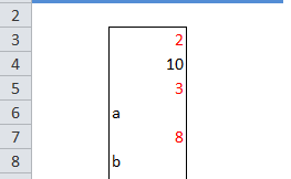 Cara Mewarnai Huruf Dengan Menggunakan Kriteria Dalam Excel